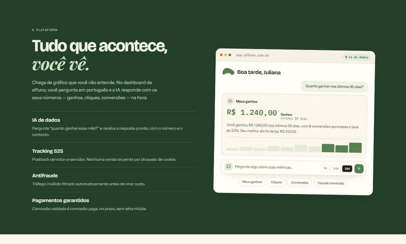 Dashboard da Affuno com consulta de ganhos por IA