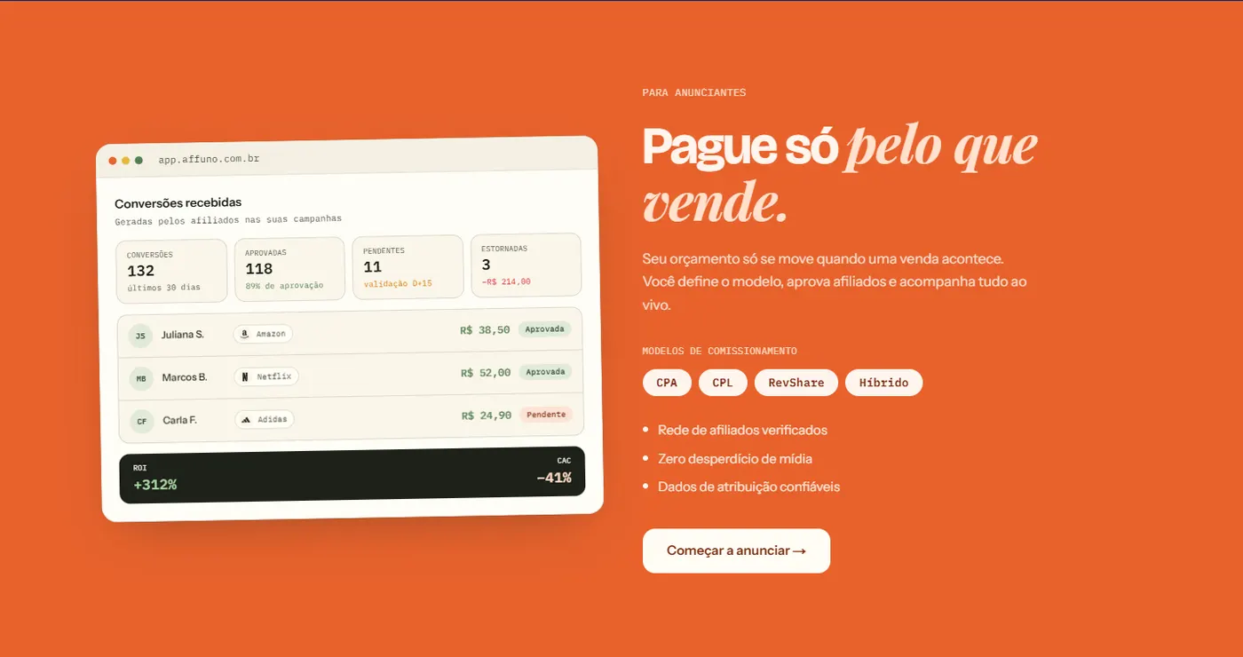 Painel de conversões recebidas da Affuno