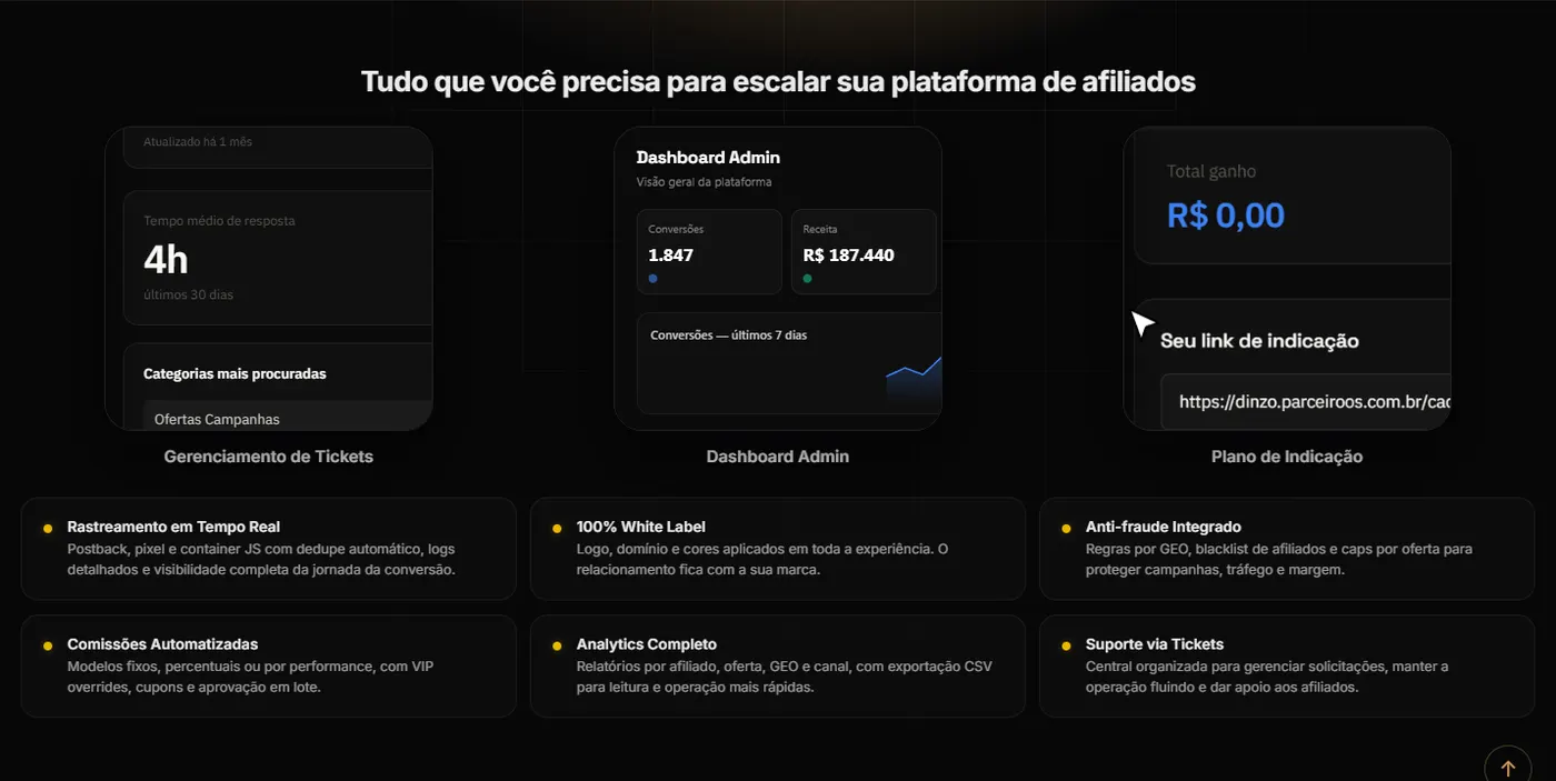 Recursos da Parceiroos: tickets, dashboard admin e plano de indicação